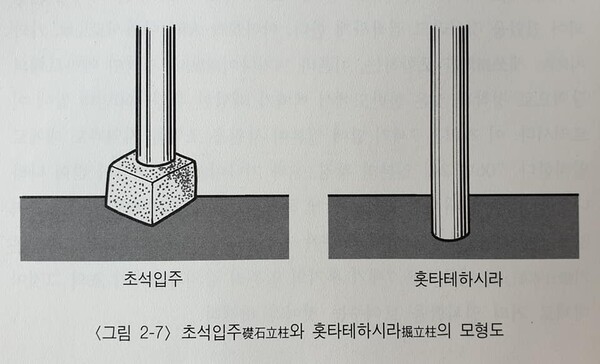 ▲ 일본은 8세기까지도 건축을 하는데 돌로 기초를 놓는 것이나 기둥을 세우는 방법을 몰랐다.